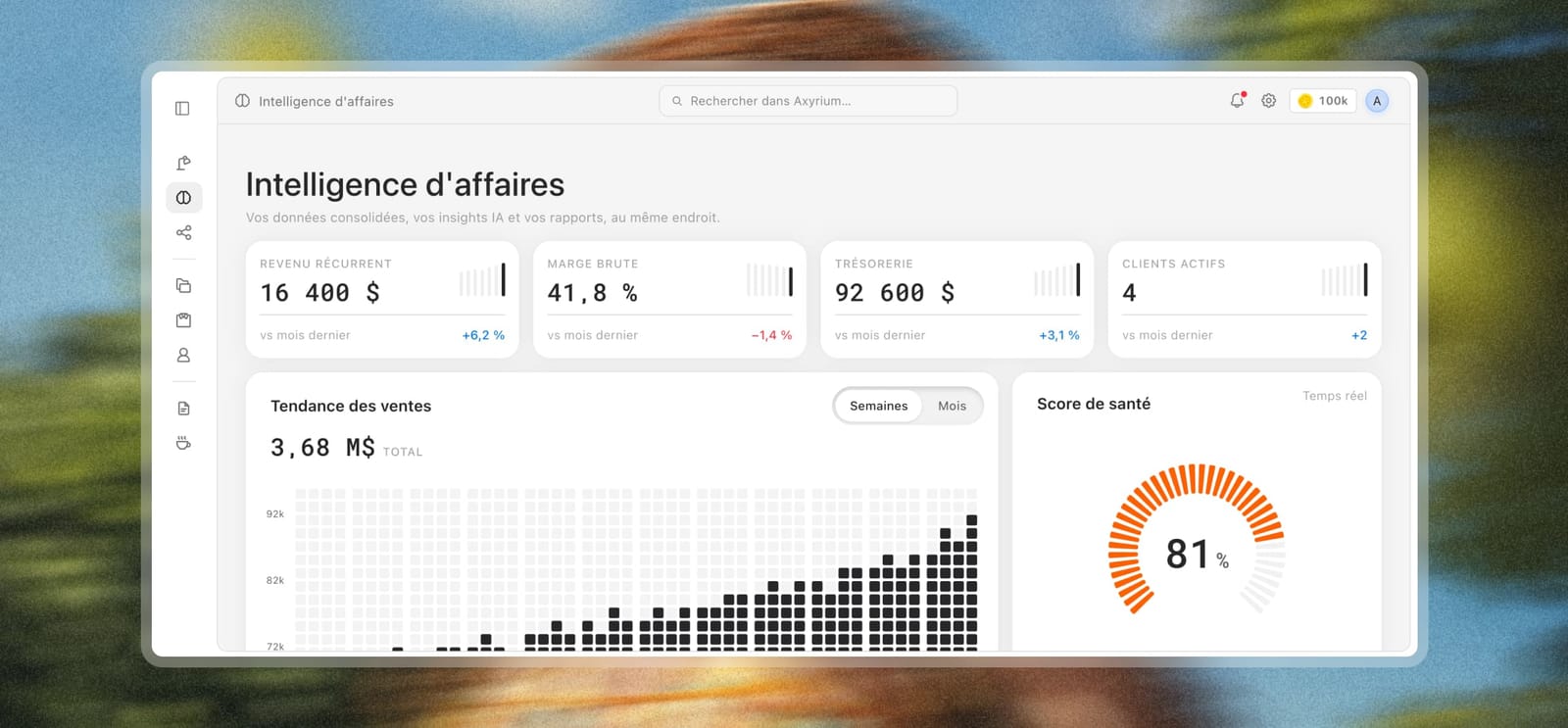 Tableau de bord Intelligence d'affaires d'Axyrium : revenu récurrent, marge brute, trésorerie, tendance des ventes et score de santé